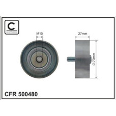 CFR 500480 CFR 500480