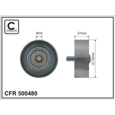 CFR 500480