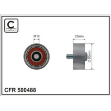 CFR 500488 CFR 500488