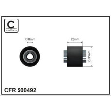 CFR 500492 CFR 500492