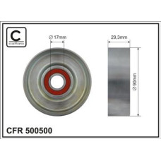 CFR 500500