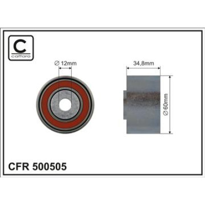 CFR 500505 CFR 500505