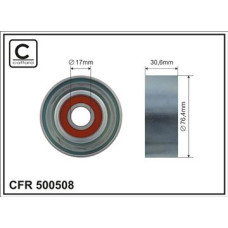 CFR 500508