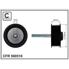 CFR 500510