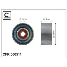 CFR 500511