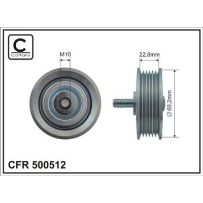 CFR 500512