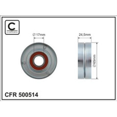 CFR 500514 CFR 500514