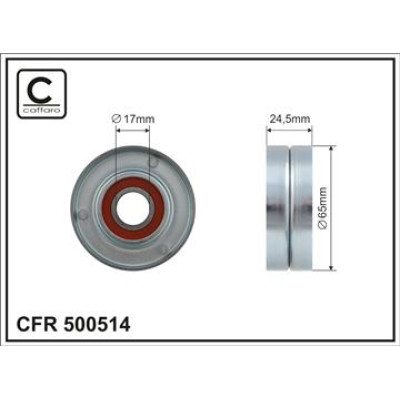 CFR 500514 CFR 500514