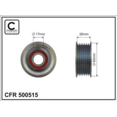 CFR 500515