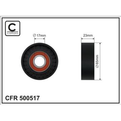 CFR 500517 CFR 500517