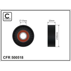 CFR 500518 CFR 500518