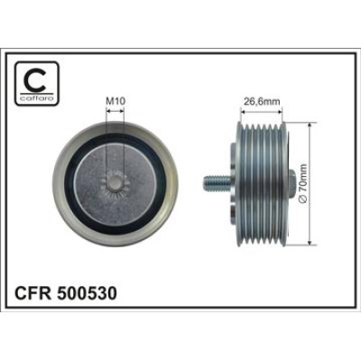 CFR 500530