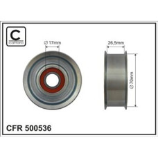 CFR 500536 CFR 500536