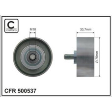 CFR 500537 CFR 500537