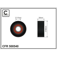 CFR 500540 CFR 500540