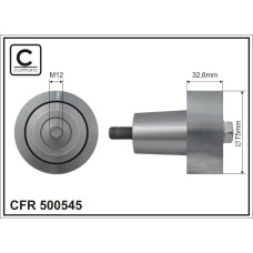 CFR 500545 CFR 500545