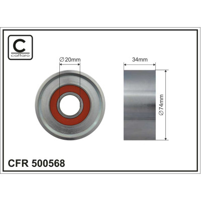 CFR 500568 CFR 500568