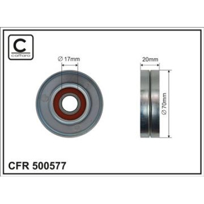 CFR 500577