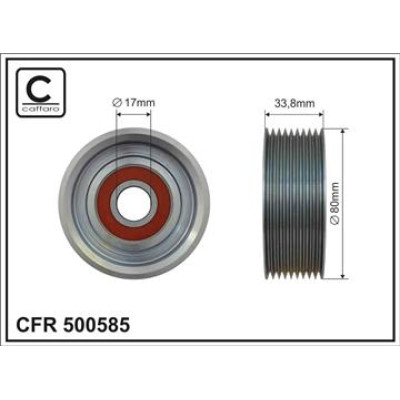 CFR 500585 CFR 500585