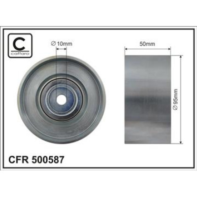 CFR 500587 CFR 500587