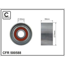 CFR 500588 CFR 500588