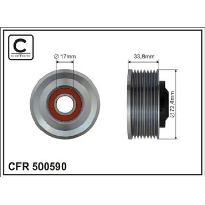 CFR 500590