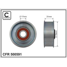 CFR 500591 CFR 500591