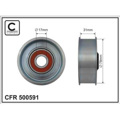 CFR 500591 CFR 500591