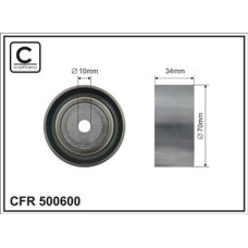 CFR 500600 CFR 500600