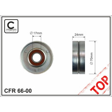 CFR 66-00