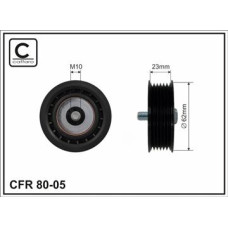 CFR 80-05 CFR 80-05