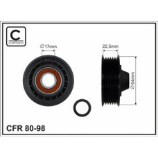 CFR 80-98 CFR 80-98