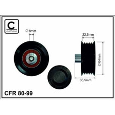 CFR 80-99 CFR 80-99