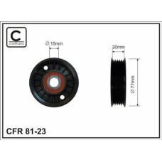 CFR 81-23 CFR 81-23