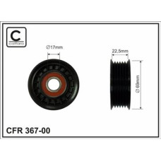 CFR 367-00 CFR 367-00