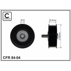 CFR 84-04
