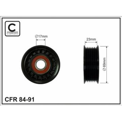 CFR 84-91