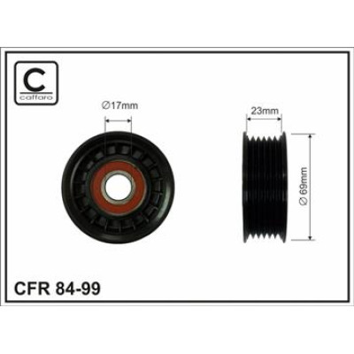 CFR 84-99