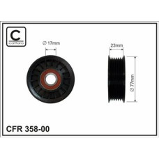 CFR 358-00 CFR 358-00