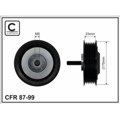 CFR 87-99 CFR 87-99