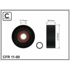 CFR 11-00 CFR 11-00