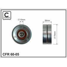 CFR 60-05