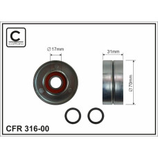 CFR 316-00 CFR 316-00