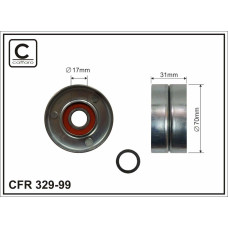 CFR 329-99 CFR 329-99