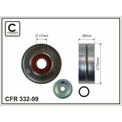 CFR 332-99
