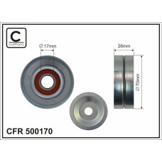 CFR 500170 CFR 500170