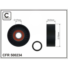 CFR 500234 CFR 500234