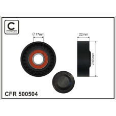 CFR 500504
